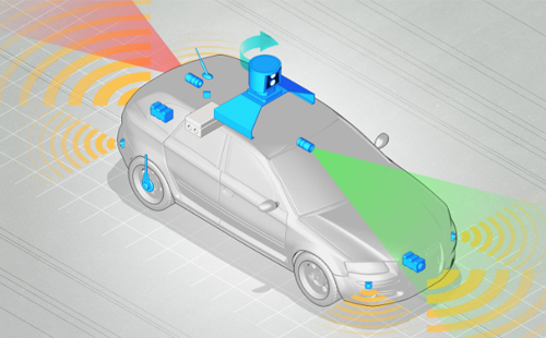 自動(dòng)駕駛汽車 三軸加速度傳感器的應(yīng)用(優(yōu)勢(shì)及應(yīng)用實(shí)例)(圖2)