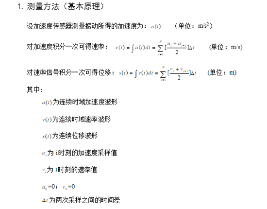 加速度傳感器如何測量振動(dòng)？(圖2)