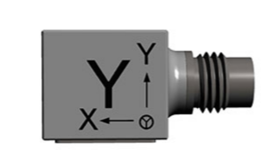 加速度傳感器在自動(dòng)駕駛中的作用：如何精準(zhǔn)感知運(yùn)動(dòng)？(圖1)