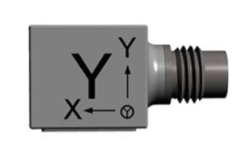 加速度傳感器在自動駕駛中的作用：如何精準(zhǔn)感知運動？(圖1)