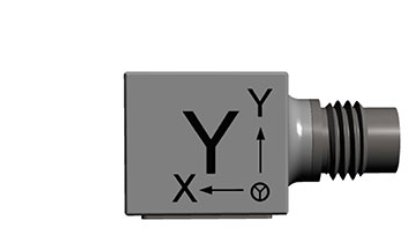 加速度傳感器 智能汽車智能座艙舒適性優(yōu)化:加速度傳感器的精準感知(圖1)